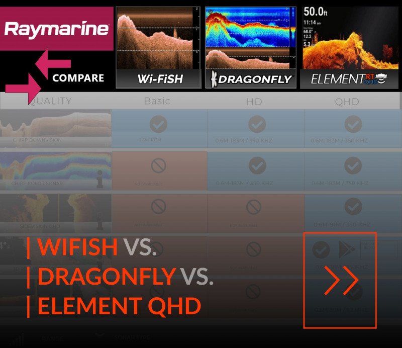 Raymarine Echos | Vergleich