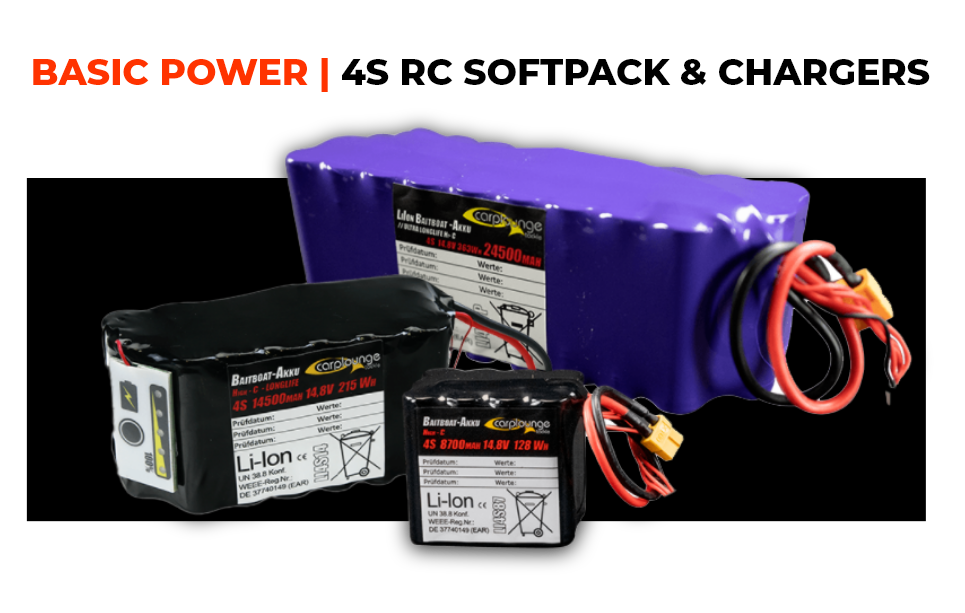 BASIC POWER | 4S SOFTPACKS