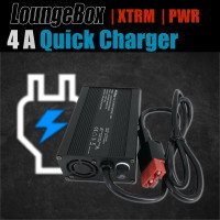 LoungeBox 4A Smart Quick Charger f. 4S LiFepo | Anderson Connector